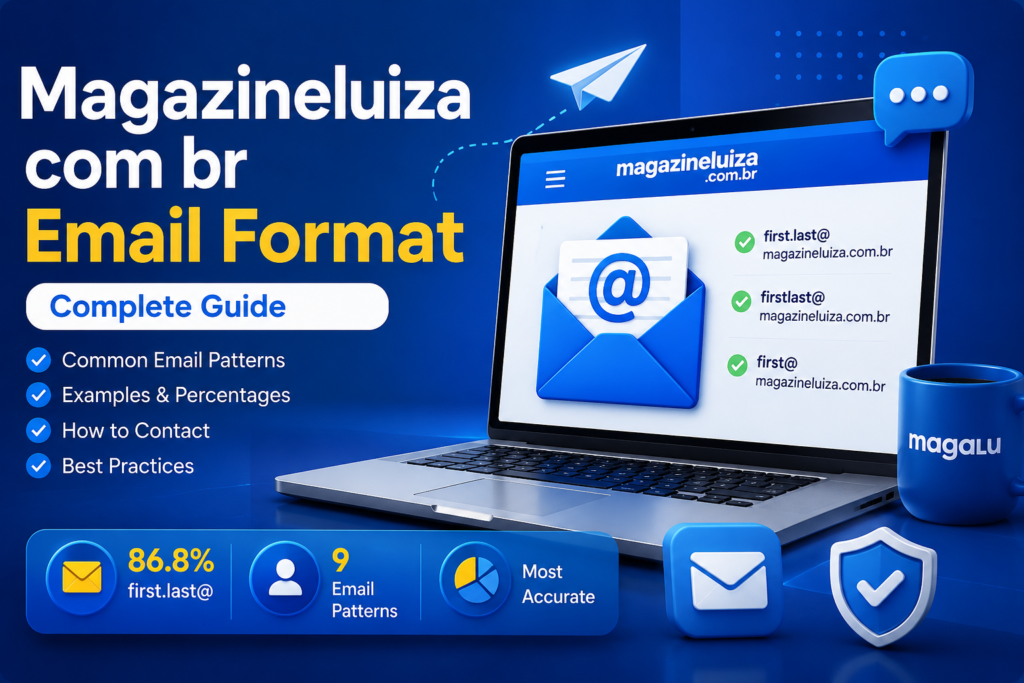 Magazineluiza com br Email Format: Common Patterns & Guide