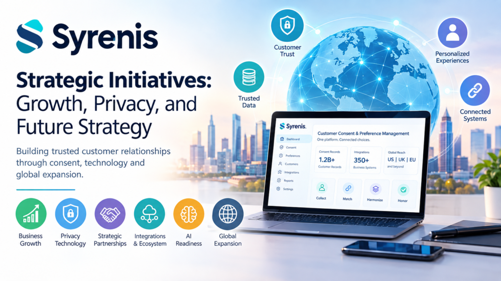 Syrenis Strategic Initiatives: Growth, Privacy, and Future Strategy