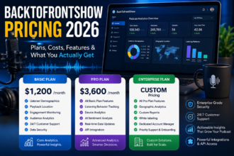 Backtofrontshow Pricing 2026: Plans, Costs, Features & What You Actually Get