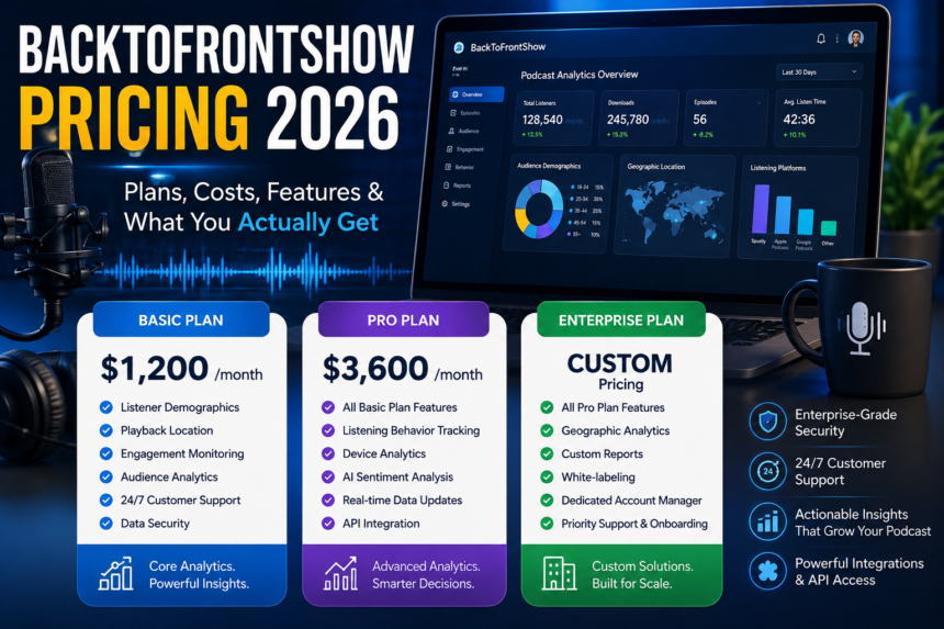 Backtofrontshow Pricing 2026: Plans, Costs, Features & What You Actually Get