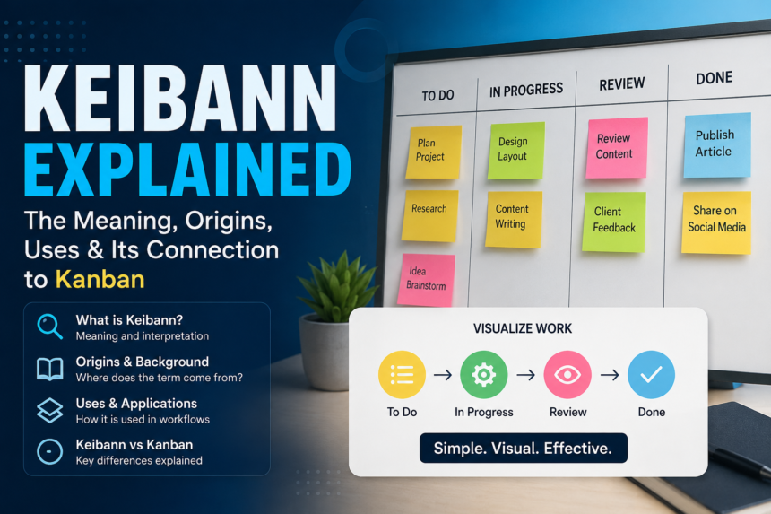 Keibann Explained: The Meaning, Origins, Uses & Its Connection to Kanban