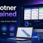 HQPotner Explained: Features, Benefits, Uses, and How It Works