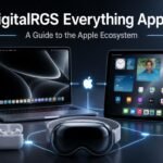DigitalRGS Everything Apple: A Guide to the Apple Ecosystem
